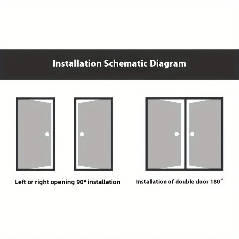 SecureLock Pro — Own Ironclad Peace of Mind in Minutes