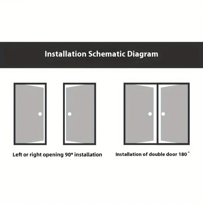 SecureLock Pro — Own Ironclad Peace of Mind in Minutes