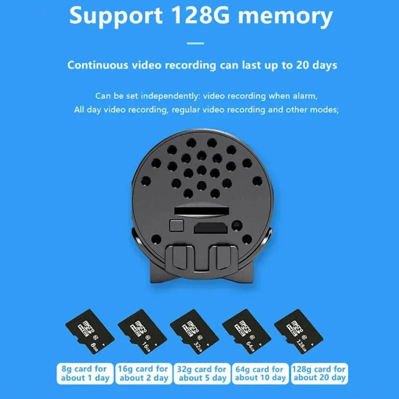 ShadowSight™ — Master Your Safety with Invisible, Instant, Always-On Watchfulness