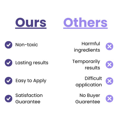 LashReign™ — Unleash Bold, Head-Turning Lashes in Just 7 Days