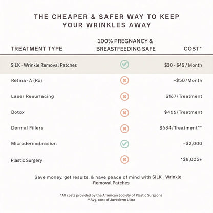 NightSilk™ — Wake Up to Smoother, Younger-Looking Skin Every Morning