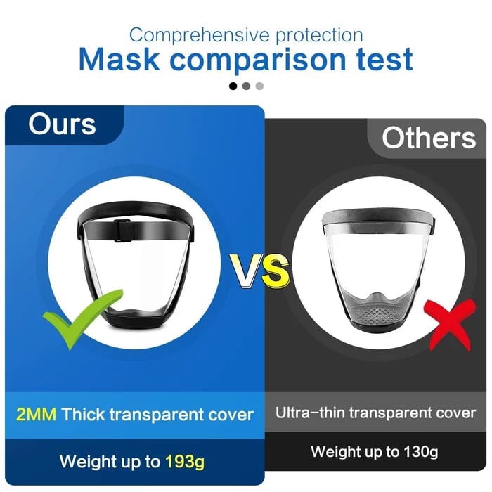 Fortishield™ — Command Every Space with Invisible, Unbreakable Armor